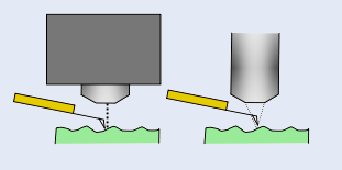 Application examples - NANOSENSORS™ Akiyama-Probe - Self-Sensing and ...